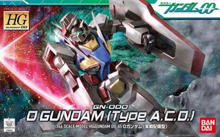 (Category: ) located in . Submitted by suntrailerhobby (Listing ID 1462522307, Image 1). Description: .