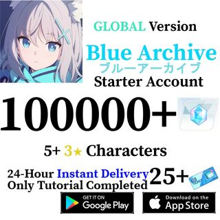 (Category: ) located in . Submitted by waifugames (Listing ID 1462180464, Image 1). Description: .