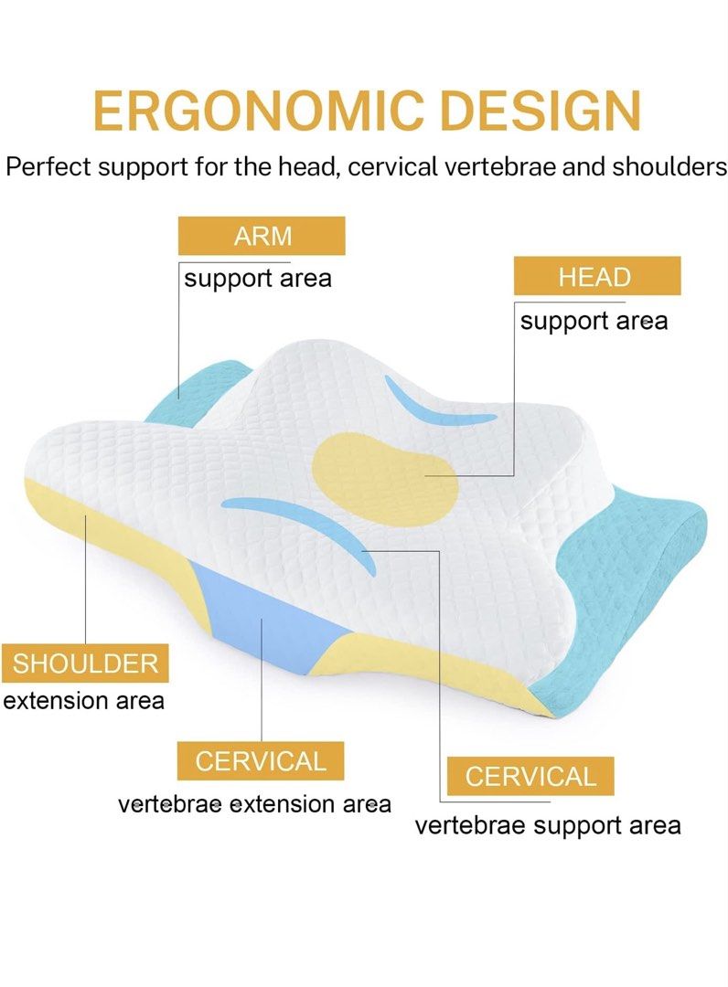 Cervical + Orthopedic Pillow (Category: Braces, Support & Protection) located in Manila. Submitted by mnlcityshopper (Listing ID 1462616353, Image 1). Description: Cervical Neck Pillow for Pain Relief, Butterfly Shape, 24x15 Inch Ergonomic, Washable Cover, Shoulder Support, ,Orthopedic Pillow, Stomach Side Back Sleeper, Adjustable, Gift.