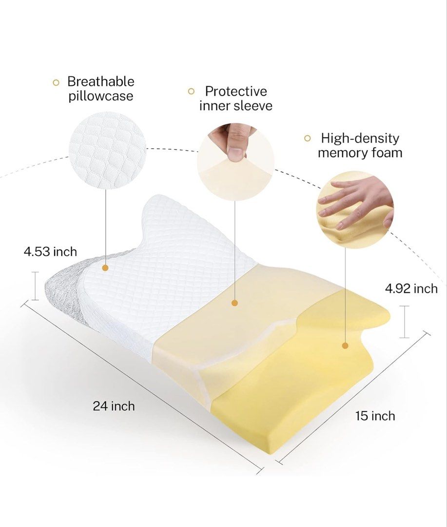 Cervical + Orthopedic Pillow (Category: Braces, Support & Protection) located in Manila. Submitted by mnlcityshopper (Listing ID 1462616353, Image 2). Description: Cervical Neck Pillow for Pain Relief, Butterfly Shape, 24x15 Inch Ergonomic, Washable Cover, Shoulder Support, ,Orthopedic Pillow, Stomach Side Back Sleeper, Adjustable, Gift.