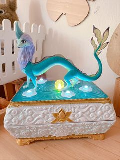 (Category: ) located in . Submitted by Lsecretpreloved (Listing ID 1462637655, Image 1). Description: .
