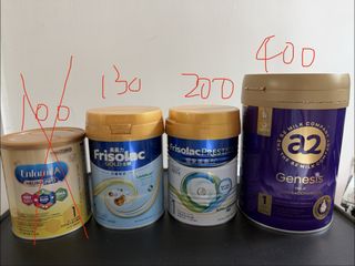 （分類：）位於 。 由 tsimstock 提交（商品編號 1461187126，圖片 1）。簡介： 。