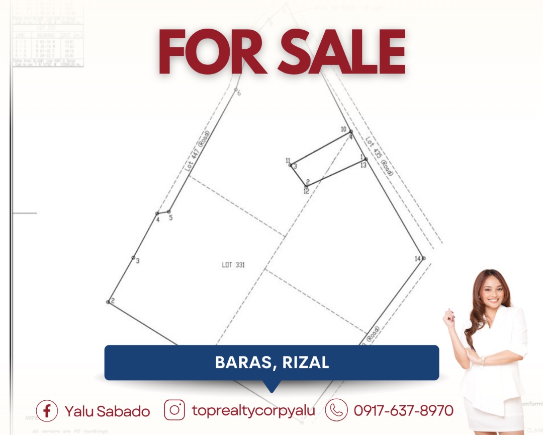(Category: ) located in . Submitted by yalusabado-09176378970 (Listing ID 1462532704, Image 1). Description: .
