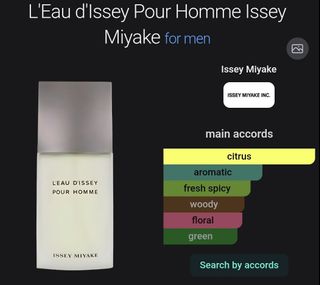 (Category: ) located in . Submitted by chloe_clothingco. (Listing ID 1462589254, Image 1). Description: .