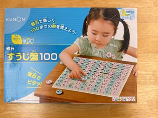 （分類：）位於 。 由 hatanjfrd.leung 提交（商品編號 1462614219，圖片 1）。簡介： 。
