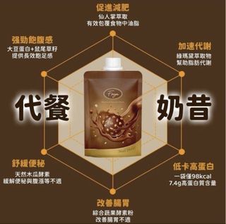 （分類：）位於 。 由 alicelam90 提交（商品編號 1462634875，圖片 1）。簡介： 。