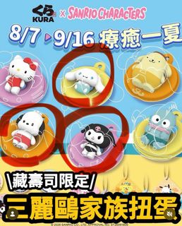 （分類：）位於 。 由 ancy_z 提交（商品編號 1462460957，圖片 1）。簡介： 。