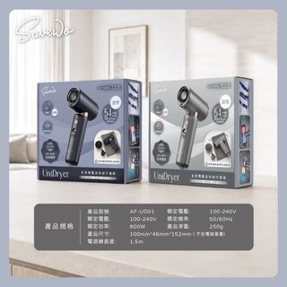 （分類：）位於 。 由 workerseller 提交（商品編號 1462474480，圖片 1）。簡介： 。