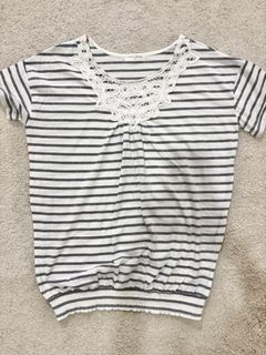 (Category: ) located in . Submitted by sweetsteals.sg (Listing ID 1462565390, Image 1). Description: .