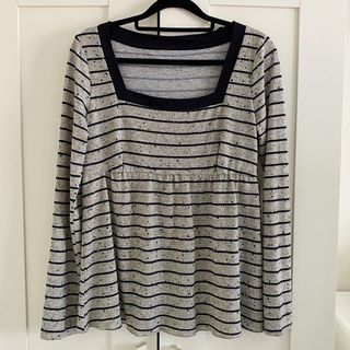 (Category: ) located in . Submitted by shopsundayx (Listing ID 1462480925, Image 1). Description: .