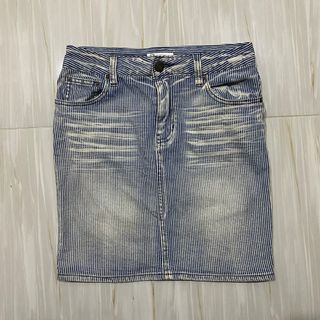 (Category: ) located in . Submitted by dfvstore (Listing ID 1462648617, Image 1). Description: .