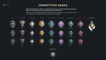 (Category: ) located in . Submitted by dqrkfps (Listing ID 1462488657, Image 1). Description: .