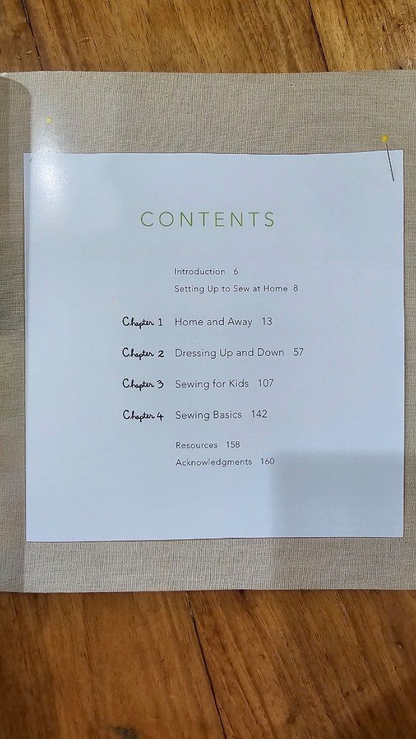 Weekend Sewing Book: More Than 40 Projects and Ideas (Category: Magazines) located in Quezon. Submitted by cgmhe (Listing ID 1462483242, Image 3). Description: - Weekend Sewing book by Heather Ross - Over 40 projects and ideas for inspired stitching - Includes patterns and instructions for various items - Great for beginners and experienced sewers - Projects include home goods, kids' clothing, and adult clothing.