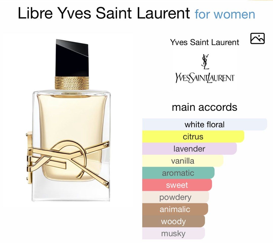 YSL Libre Hand Cream Lotion 50ml (Category: Body Care) located in Malolos. Submitted by xoxoche_n (Listing ID 1462554228, Image 2). Description: 80% full! Smells classy and expensive! You can layer this with your perfume para mas long-lasting.