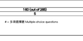 （分類：）位於 。 由 redpandaying-64342 提交（商品編號 1462843386，圖片 1）。簡介： 。