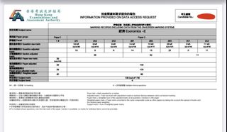（分類：）位於 。 由 fishhh._hk 提交（商品編號 1462860156，圖片 1）。簡介： 。