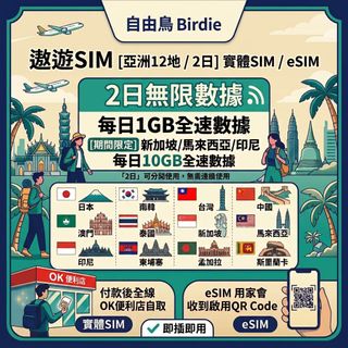 （分類：）位於 。 由 brighter.sky 提交（商品編號 1462881186，圖片 1）。簡介： 。