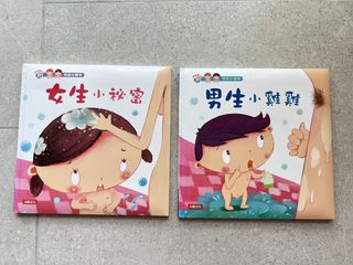 （分類：）位於 。 由 ph2303 提交（商品編號 1462692540，圖片 1）。簡介： 。