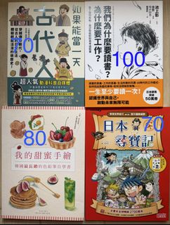 （分類：）位於 。 由 silverlining321 提交（商品編號 1461144978，圖片 1）。簡介： 。
