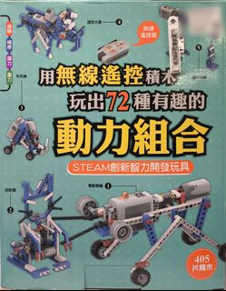 （分類：）位於 。 由 ken47professional_collector 提交（商品編號 1462717720，圖片 1）。簡介： 。