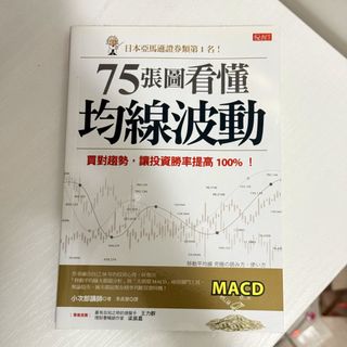 （分類：）位於 。 由 sooemily 提交（商品編號 1462757699，圖片 1）。簡介： 。