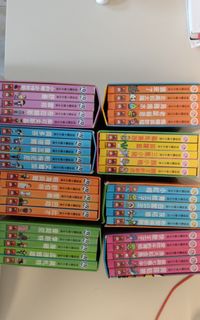 （分類：）位於 。 由 snnoopy 提交（商品編號 1462780647，圖片 1）。簡介： 。