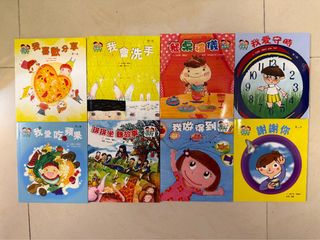 （分類：）位於 。 由 brian9846 提交（商品編號 1462842666，圖片 1）。簡介： 。