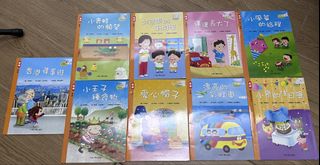 （分類：）位於 。 由 carolcpt 提交（商品編號 1462854070，圖片 1）。簡介： 。