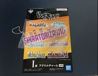 （分類：）位於 。 由 softieleaf 提交（商品編號 1462849986，圖片 1）。簡介： 。
