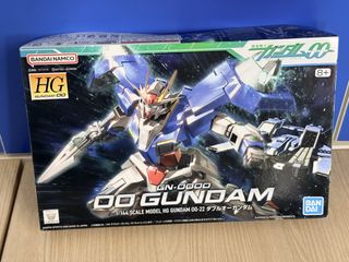 （分類：）位於 。 由 jend_c 提交（商品編號 1462693220，圖片 1）。簡介： 。