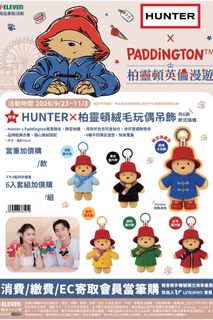 （分類：）位於 。 由 tkw718 提交（商品編號 1462829708，圖片 1）。簡介： 。