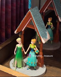 （分類：）位於 。 由 skyline_treasure 提交（商品編號 1462810987，圖片 1）。簡介： 。