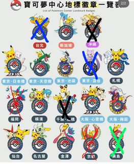（分類：）位於 。 由 sc_ee_pp 提交（商品編號 1454132858，圖片 1）。簡介： 。