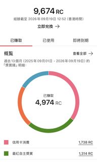 （分類：）位於 。 由 cindy_2029 提交（商品編號 1462720496，圖片 1）。簡介： 。
