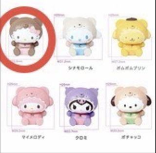 （分類：）位於 。 由 ccing.store 提交（商品編號 1462768235，圖片 1）。簡介： 。