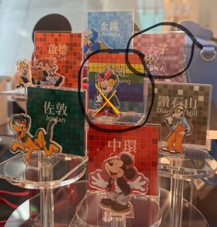 （分類：）位於 。 由 khonkaen 提交（商品編號 1462573455，圖片 1）。簡介： 。