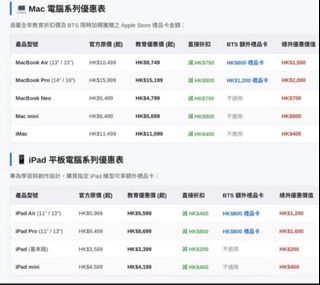 （分類：）位於 。 由 jackiewong216 提交（商品編號 1462706339，圖片 1）。簡介： 。