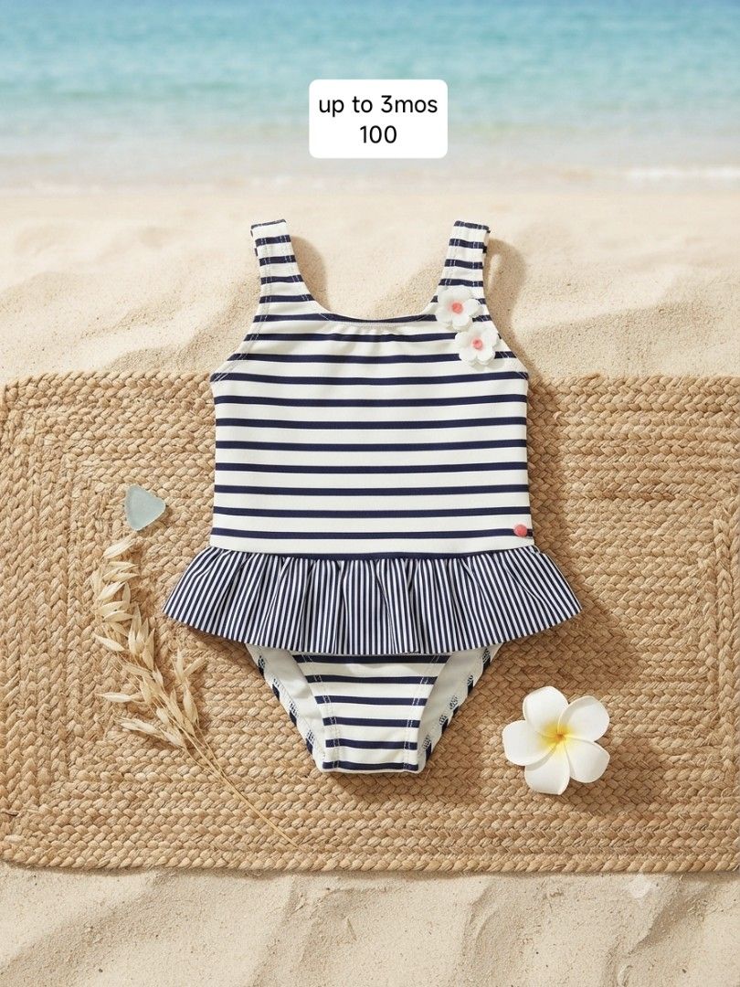 Baby rash guard onesie (Category: Babies & Kids Fashion) located in Las Pinas. Submitted by dnbrbnt (Listing ID 1462721355, Image 1). Description: can fit up to 3mos super nice in actual loc. las piñas.