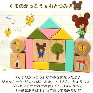 (Category: ) located in . Submitted by nornajatulshima (Listing ID 1462695792, Image 1). Description: .