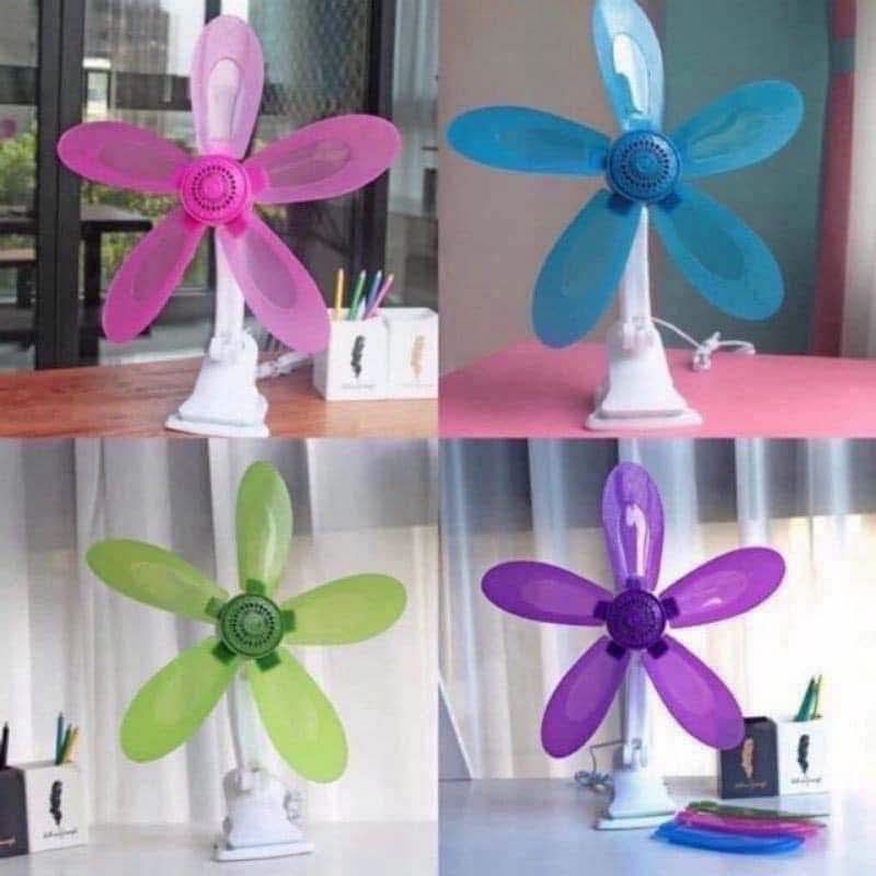 clip fan (Category: Fans) located in Manila. Submitted by yzcartph (Listing ID 1462849509, Image 1). Description: .