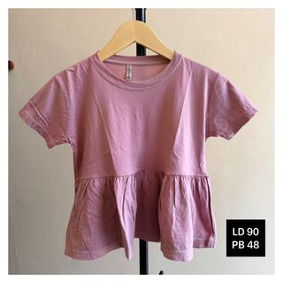 (Kategori: ) berada di . Dikirim oleh daywithlove (ID iklan 1462852780, Gambar 1). Deskripsi: .