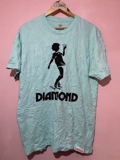 (Category: ) located in . Submitted by southsidethrift22 (Listing ID 1462820552, Image 1). Description: .