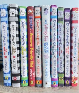 (Category: ) located in . Submitted by dang100 (Listing ID 1462791018, Image 1). Description: .
