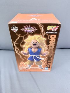 （分類：）位於 。 由 lokbbu 提交（商品編號 1462751095，圖片 1）。簡介： 。