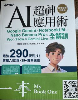 （分類：）位於 。 由 tobe1668 提交（商品編號 1462692894，圖片 1）。簡介： 。