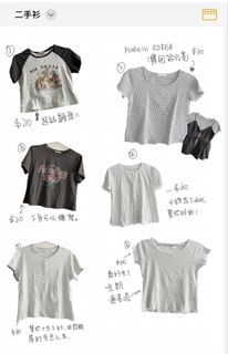 （分類：）位於 。 由 dd.seller 提交（商品編號 1462796174，圖片 1）。簡介： 。