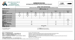 （分類：）位於 。 由 grandwin.a 提交（商品編號 1462850941，圖片 1）。簡介： 。