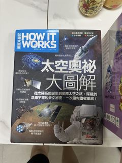 （分類：）位於 。 由 tina332 提交（商品編號 1462854956，圖片 1）。簡介： 。