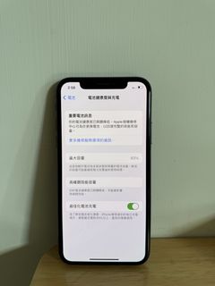 由 hankk (刊登 ID 1462757109，圖片 1) 提交，位於 的 (類別：)，說明：。