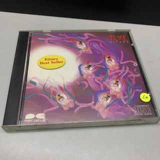 (Category: ) located in . Submitted by 5126_music (Listing ID 1462814604, Image 1). Description: .